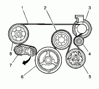 2.8 L. Belt Routing Diagram